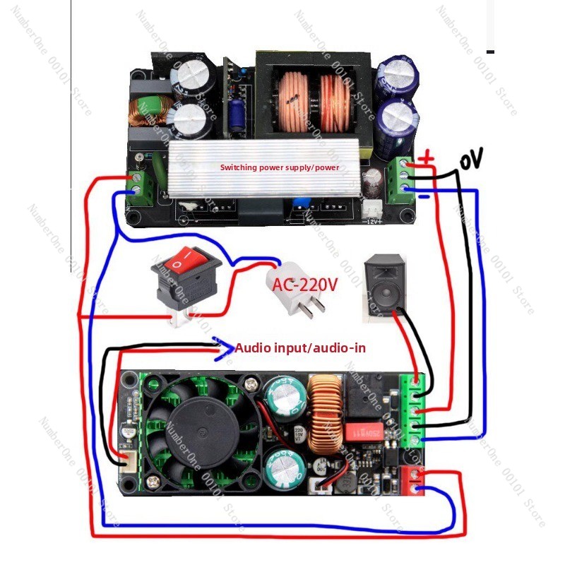 Hifi Amplifier Board - Placa Amplificadora Mono Clase D IRS2092S