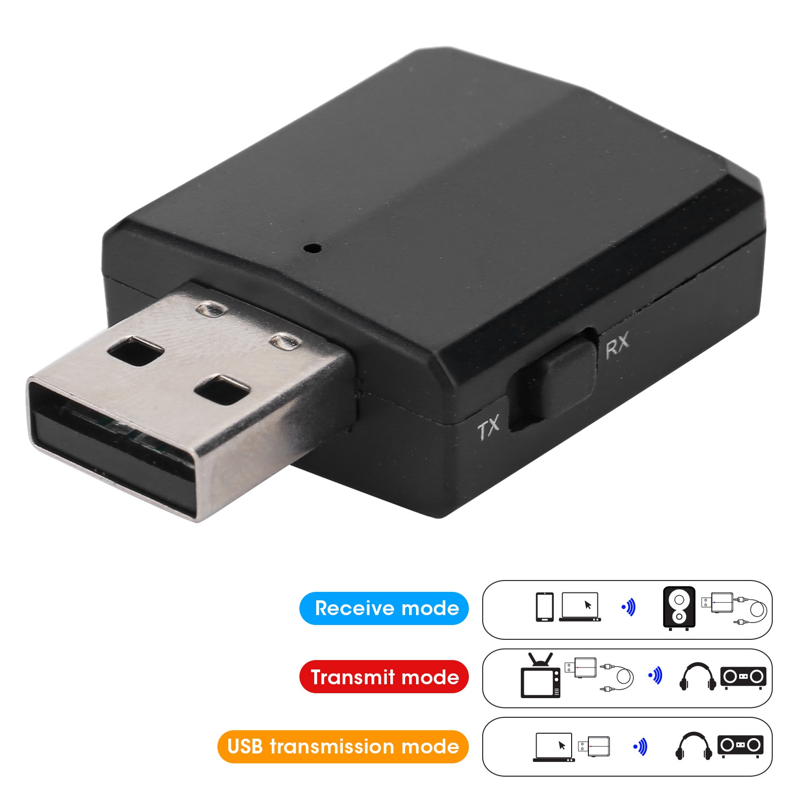 Usb Sound Card - Receptor y transmisor de audio, tarjeta