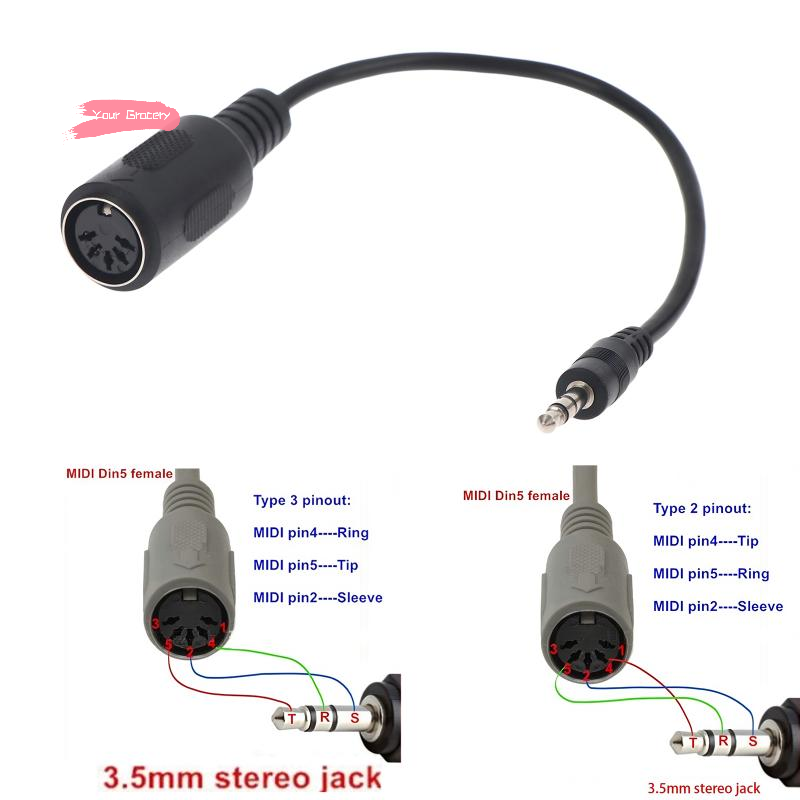 Trs Cable - Cable convertidor Y-MIDI Din 5 a