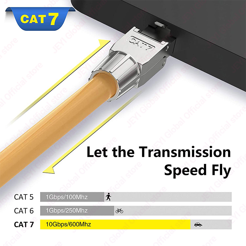 Conector RJ45 CAT7 6A 8P8C STP - Rj45 Jack reseña y precio