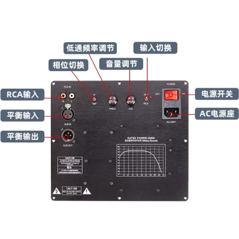 Placa Amplificadora TPA3255 co - Hifi Amplifier Board reseña y precio
