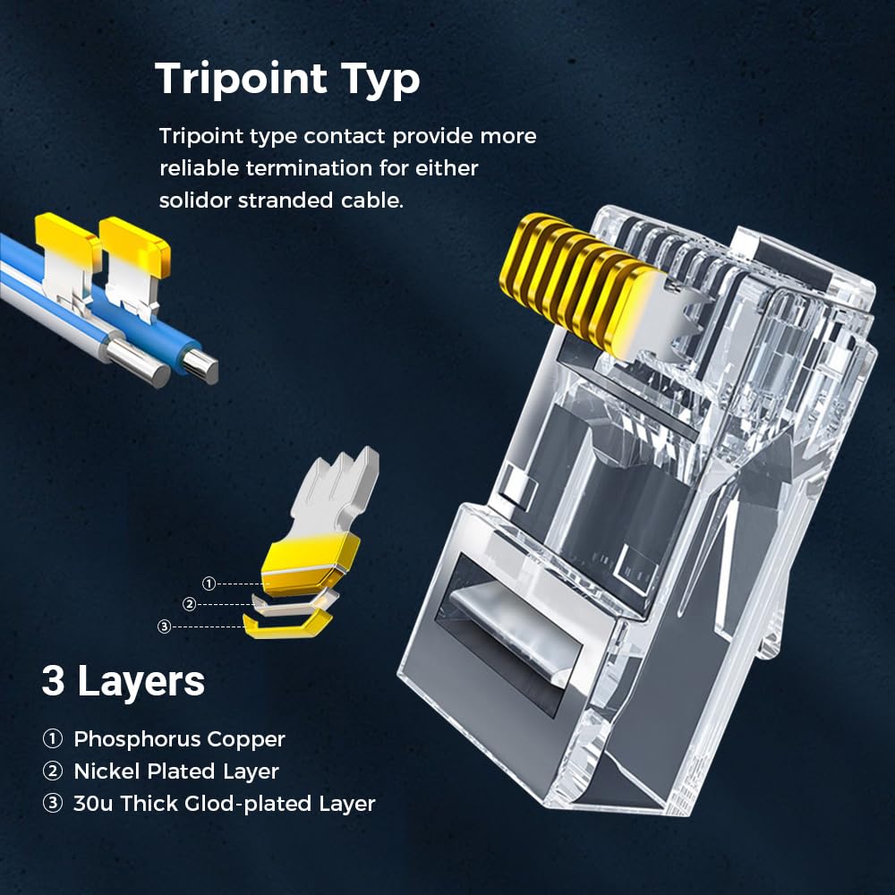 Conector RJ45 CAT6 de Pasante, - Rj45 Jack reseña y precio