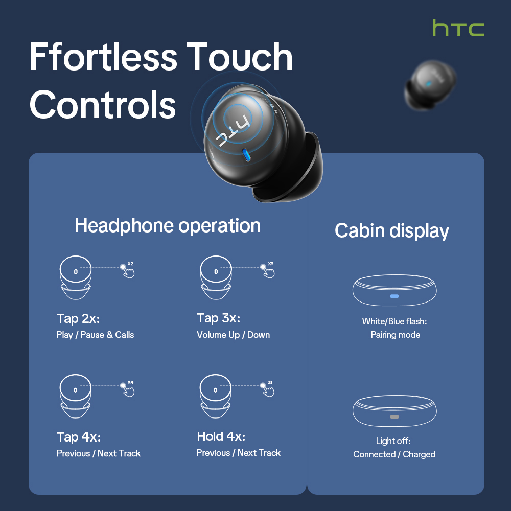HTC NE92 Auriculares inalámbri - Headphone Parts reseña y precio