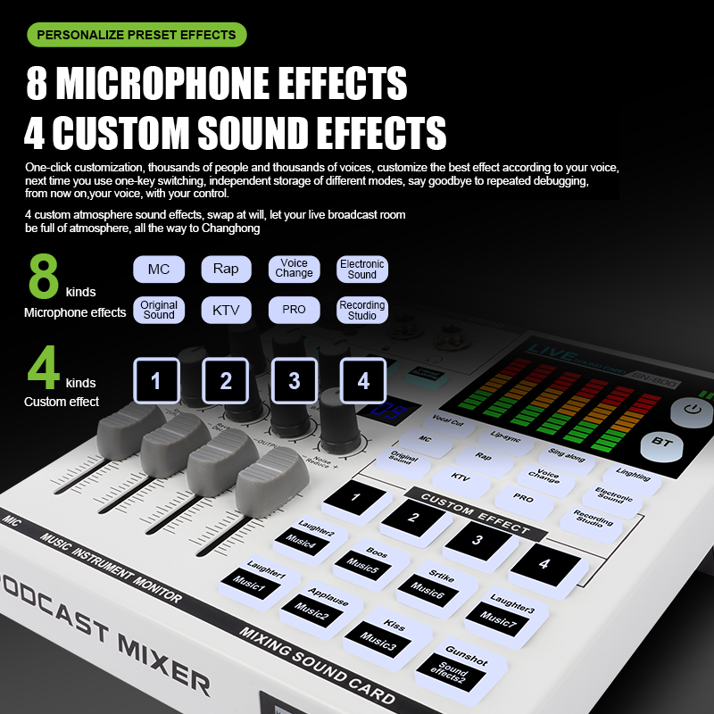 Conjunto de interfaz de audio  - Audio Interface reseña y precio