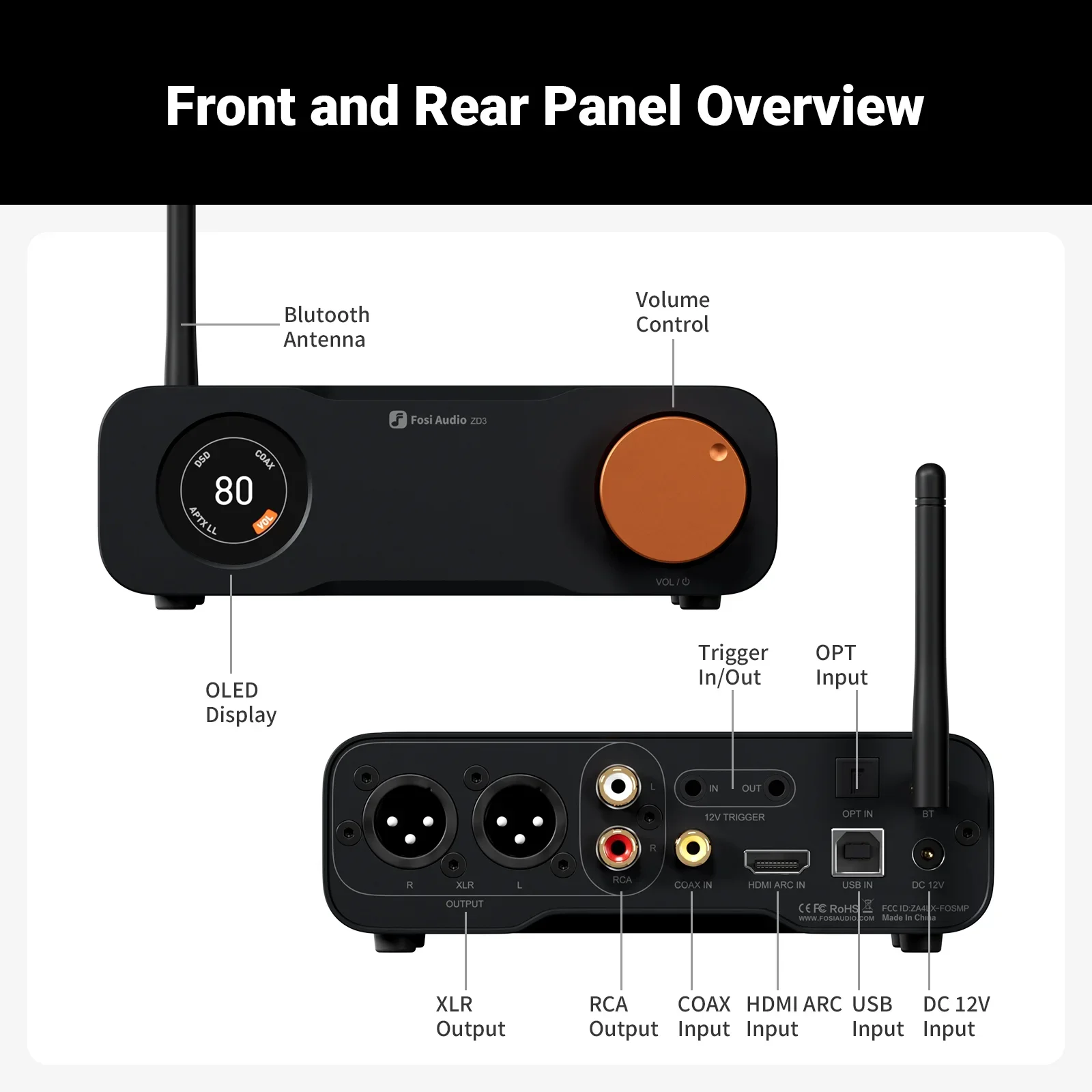 Fosi Audio ZD3 Azul, DAC de Es - Audio Dac reseña y precio