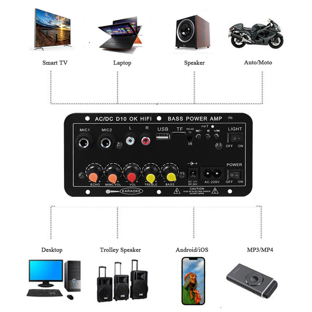 Placa Amplificadora Digital Bl - Speaker Crossover reseña y precio