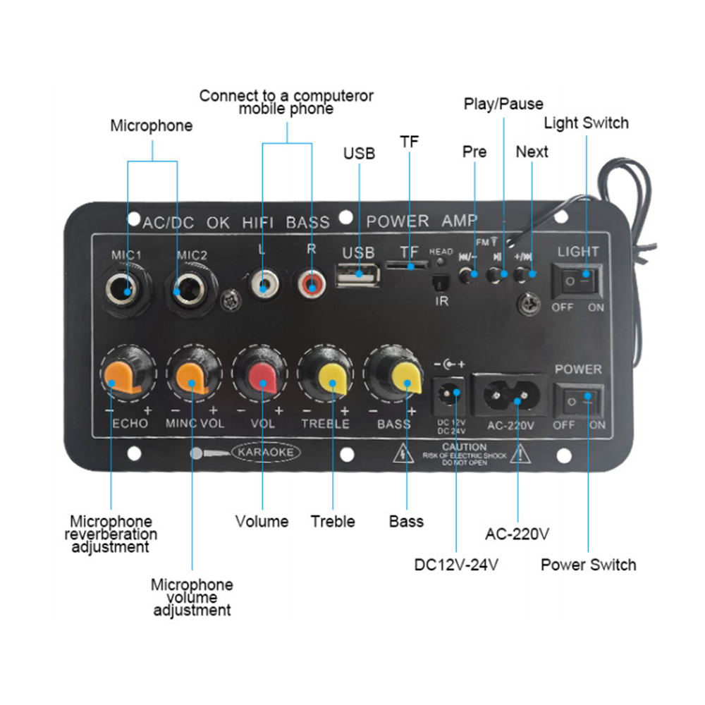 Placa Amplificadora Digital Bl - Speaker Crossover reseña y precio