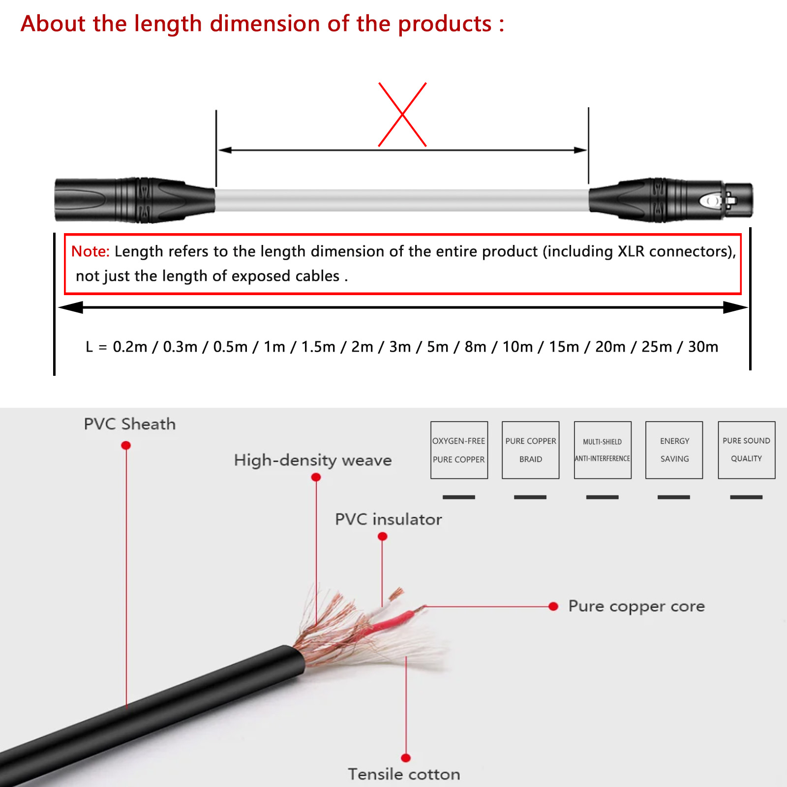 Convertidor adaptador de Cable - Trs Cable reseña y precio