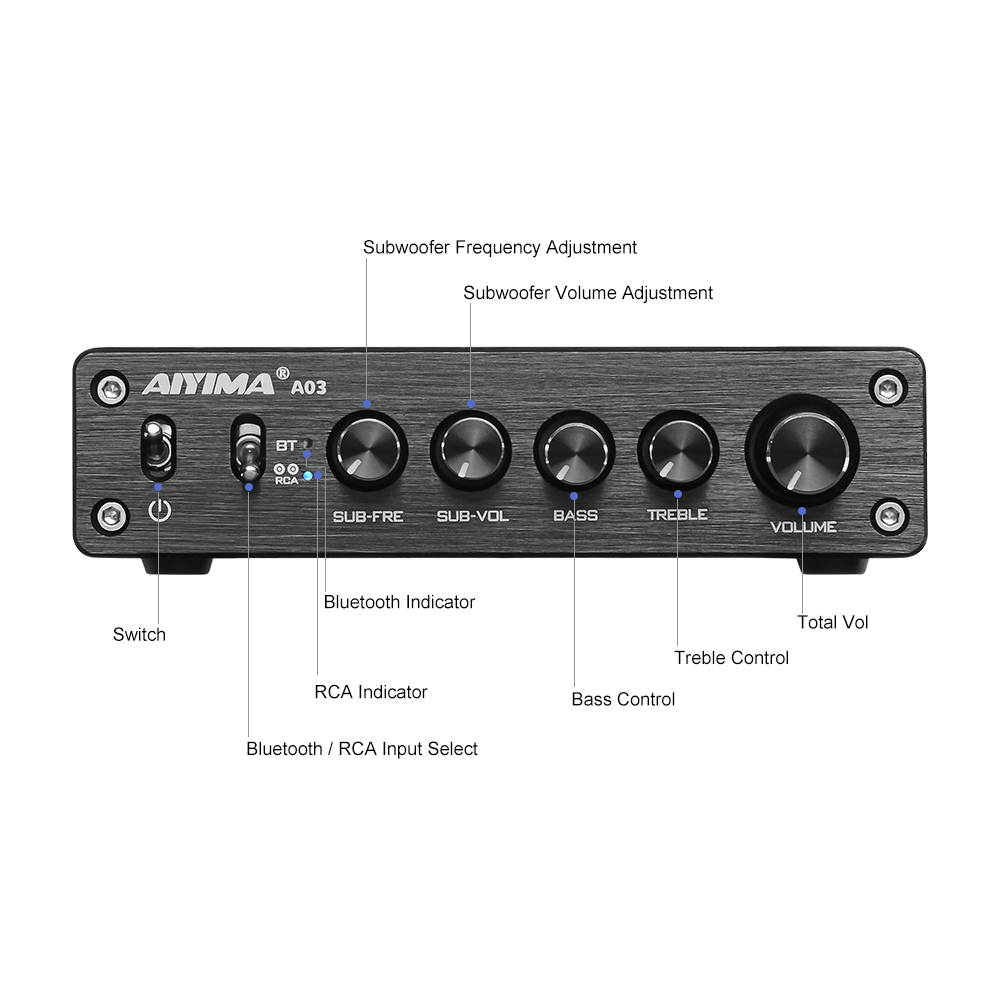 AIYIMA A03 TPA3116 Amplificado - Es9018 Dac reseña y precio