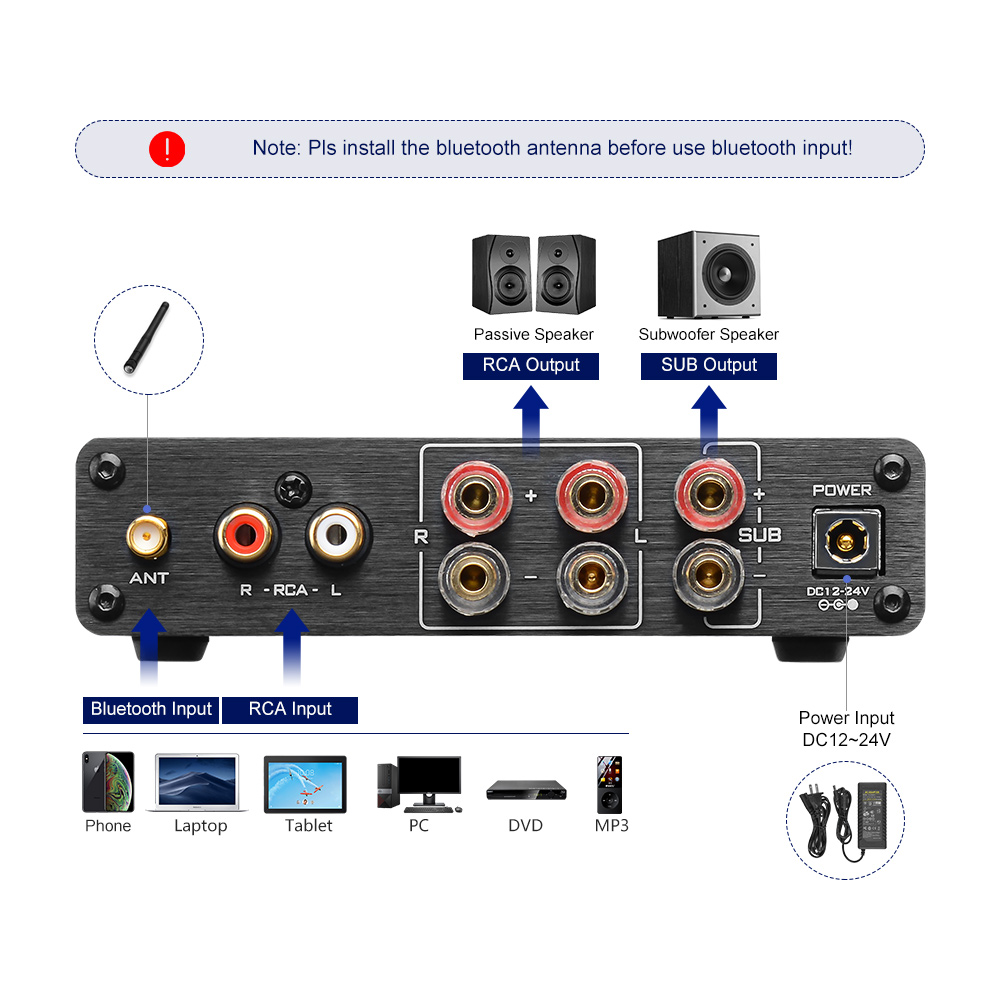 AIYIMA A03 TPA3116 Amplificado - Es9018 Dac reseña y precio