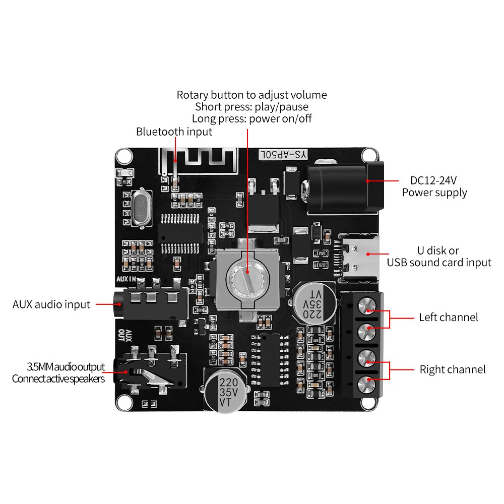 Placa Amplificadora de Potenci - Hifi Amplifier Board reseña y precio